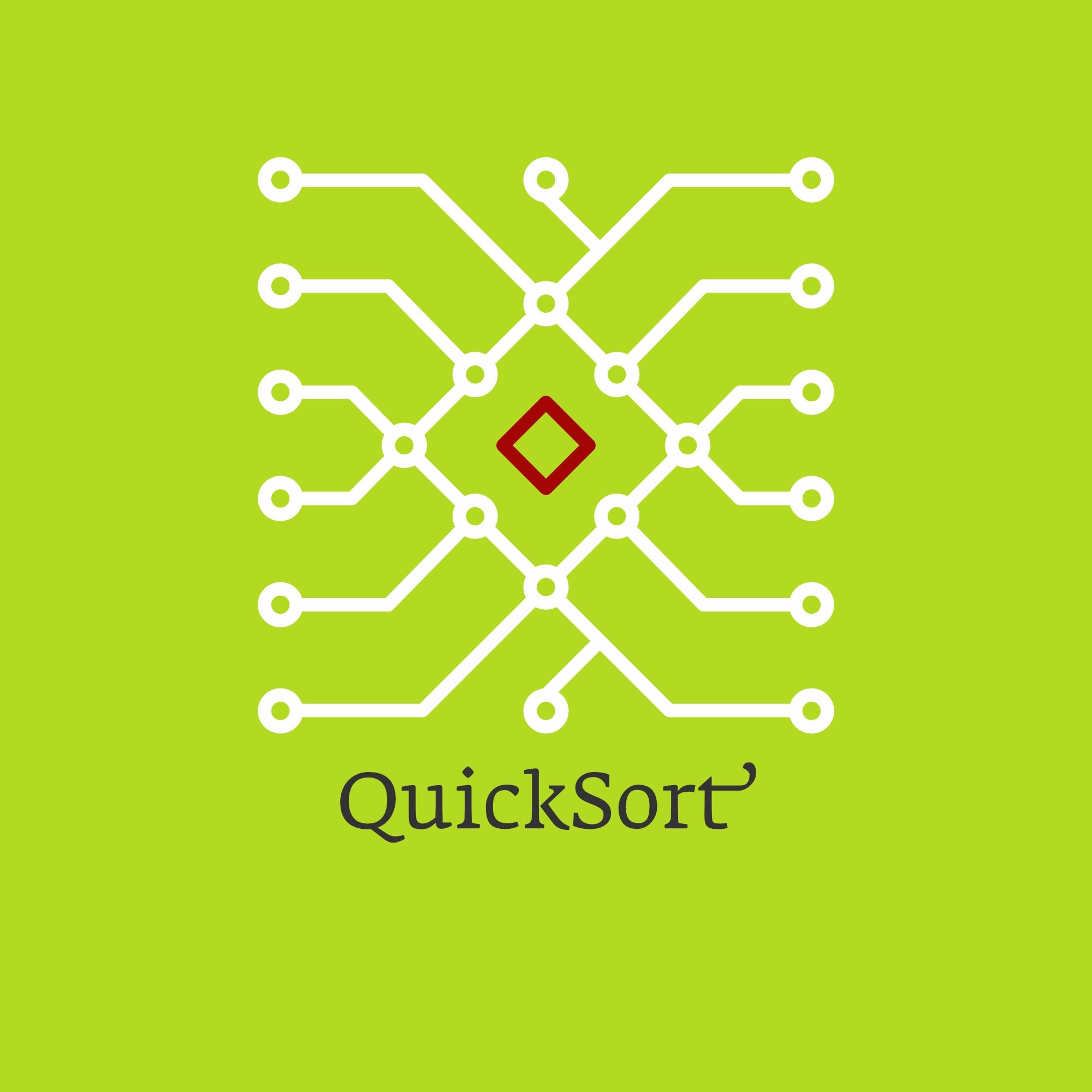 Quicksort
